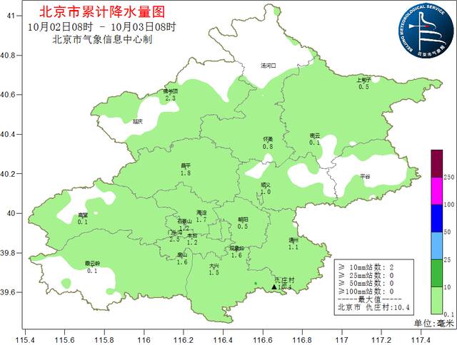 图片来源：气象北京官方微信