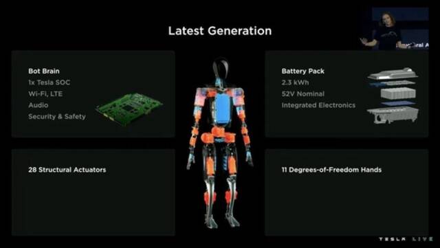 一台14万元，特斯拉发布“擎天柱”人形机器人，中国同行：有很多难点，我们碰过壁