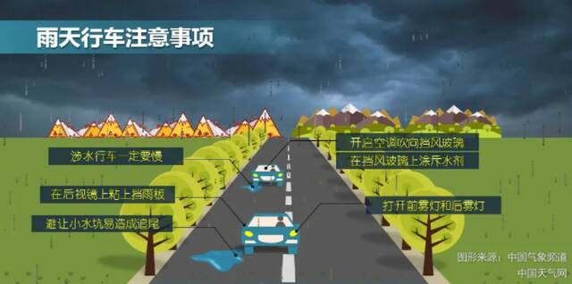注意！明日重庆局地有暴雨，驾车出行注意交通安全