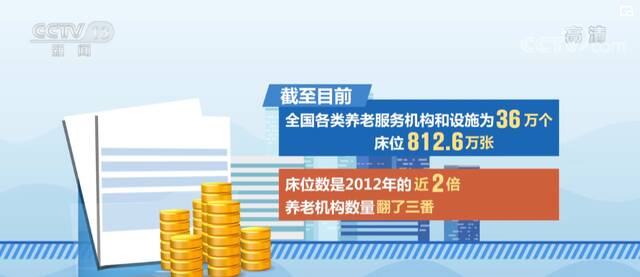 全国养老床位总数达812.6万张 养老服务不断提升