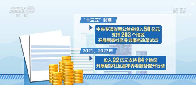 全国养老床位总数达812.6万张 养老服务不断提升