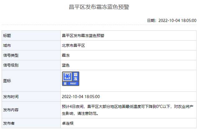 注意防范！北京多区发布霜冻蓝色预警