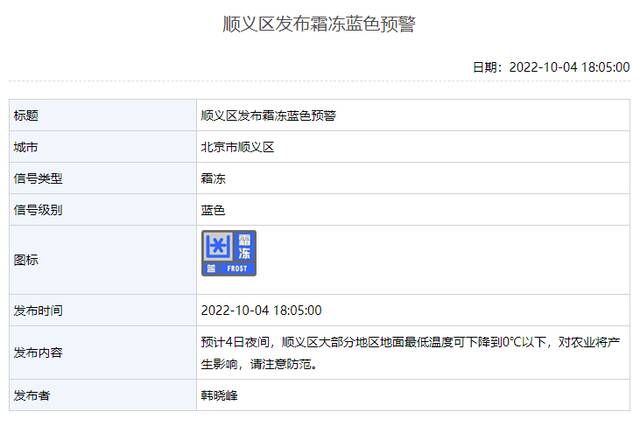 注意防范！北京多区发布霜冻蓝色预警