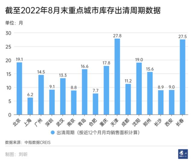 房贷利率、个人所得税齐降，楼市到底了吗？