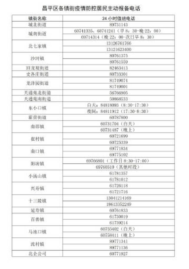 北京昌平区新增1名新冠肺炎无症状感染者，相关情况通报