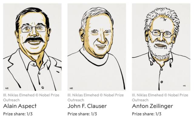 阿兰·阿斯佩（左）、约翰·克劳泽（中）、安东·塞林格（右）。图片来源：诺贝尔奖官网