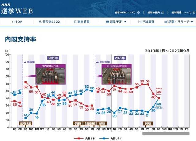 图片来源：日本放送协会(NHK)报道截图