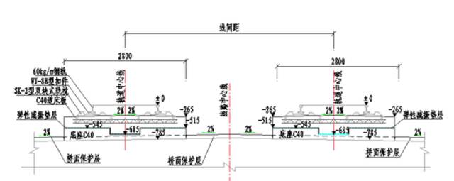 当别国还在陆地上建高铁时，中国高铁已经建到了海上