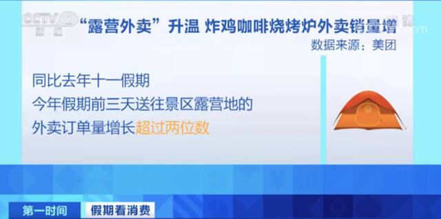 露营，不用自备食物了 火锅、烧烤炉外卖火了……国庆旅游消费报告出炉