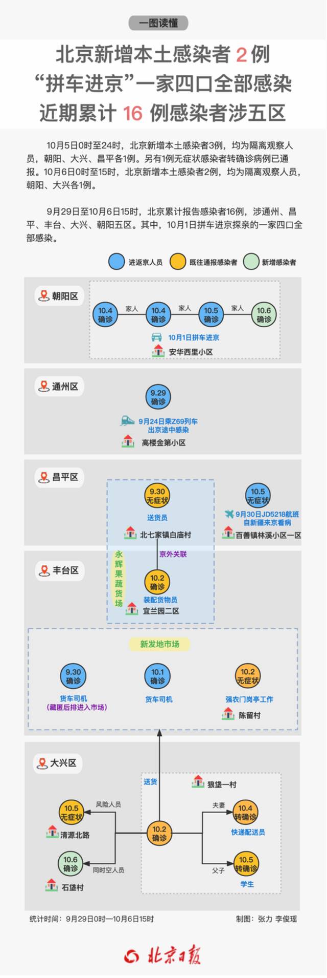 “滞留游客全县A级景区明年免费畅游”，旅游胜地向游客致歉：县城区静默管控，请您静下心来