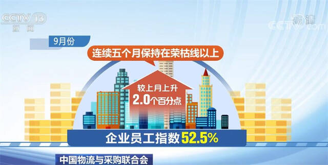 9月中国仓储指数升至52.0% 行业整体保持平稳向好态势