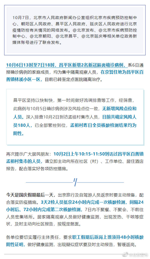 10月6日13时至7日18时，昌平区新增2名新冠肺炎确诊病例，为6日通报确诊病例的家庭成员