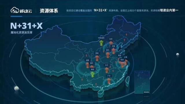 中国移动做云，半年切走234亿