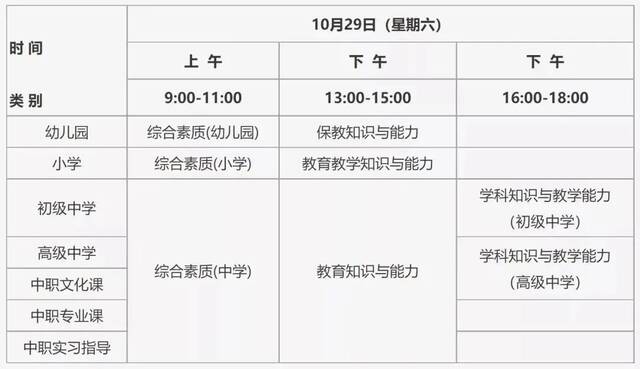 注意！10月的这些报考信息很重要