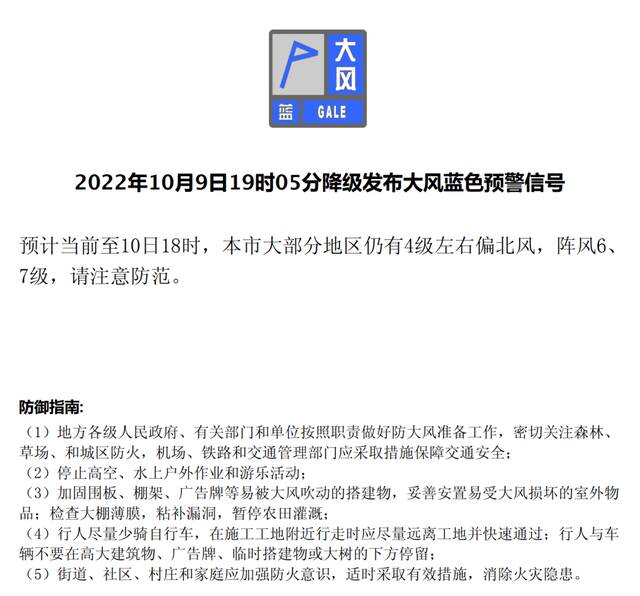 秋高气爽！北京11日至12日以晴为主 气温略有回升宜出行