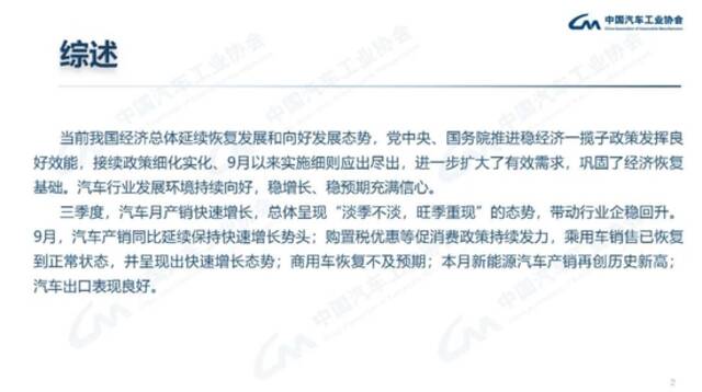 中汽协：9月我国动力电池装车量31.6GWh 同比增长101.6%