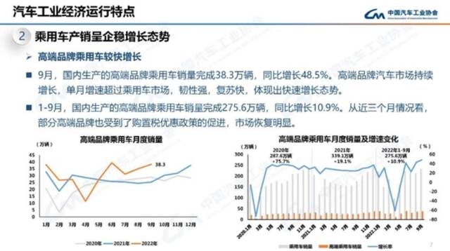 中汽协：9月我国动力电池装车量31.6GWh 同比增长101.6%