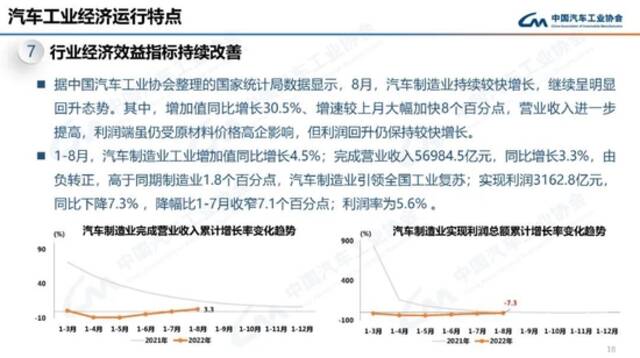 中汽协：9月我国动力电池装车量31.6GWh 同比增长101.6%