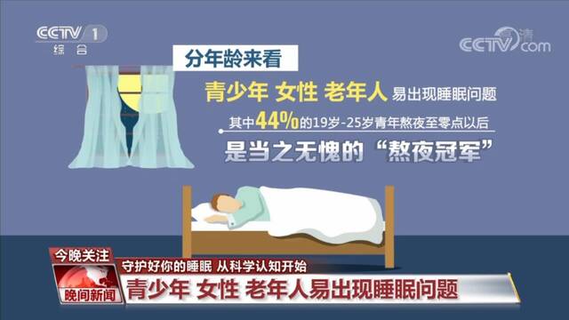 守护好你的睡眠 从科学认知开始