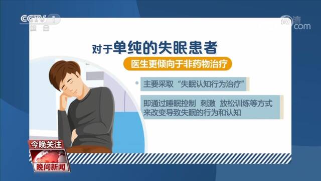 守护好你的睡眠 从科学认知开始