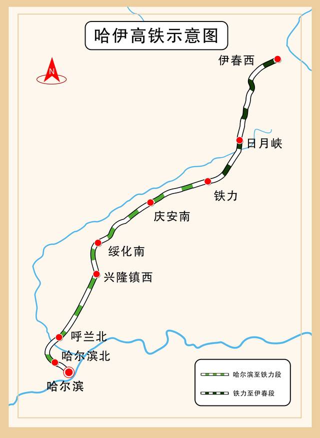 哈伊高铁全线开工建设