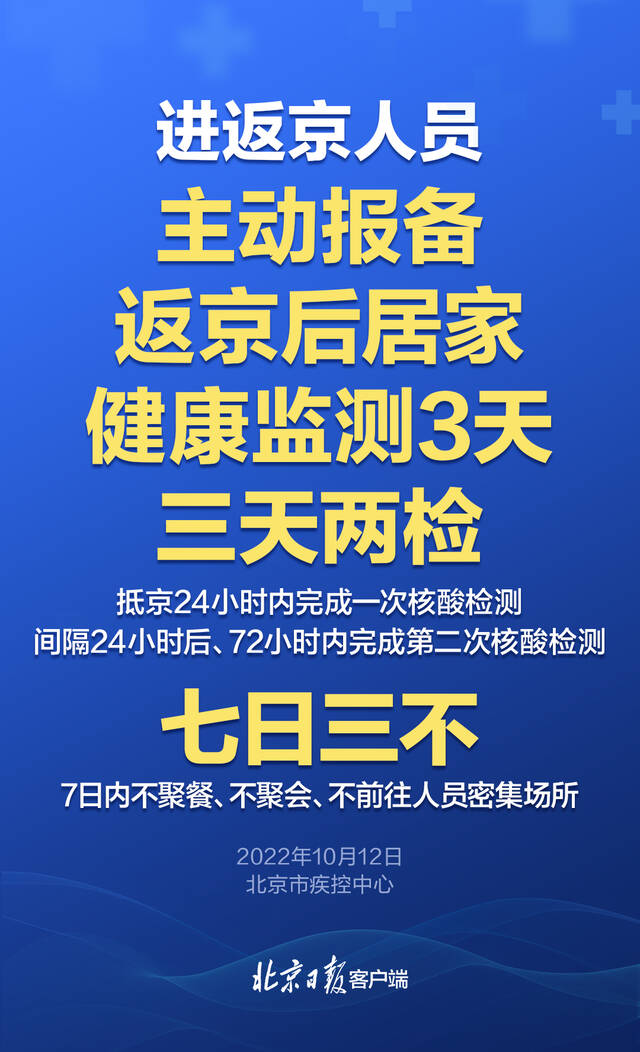 @进返京人员：返京后居家健康监测3天，这些提醒要注意！