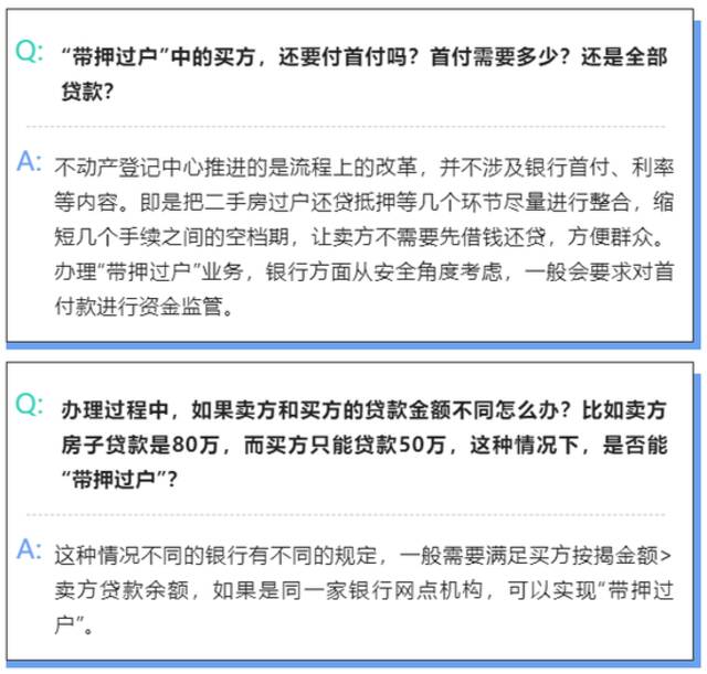 浙江两地开始试点二手房交易新政！