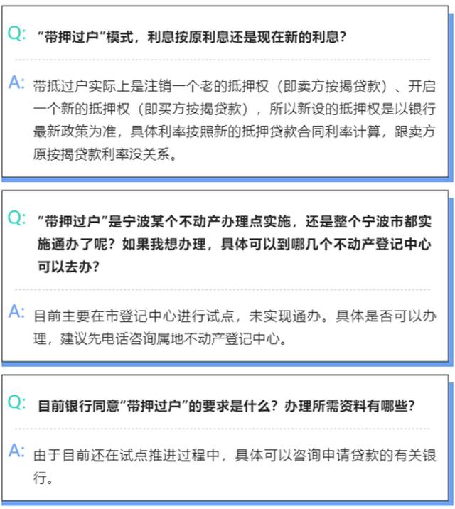 浙江两地开始试点二手房交易新政！