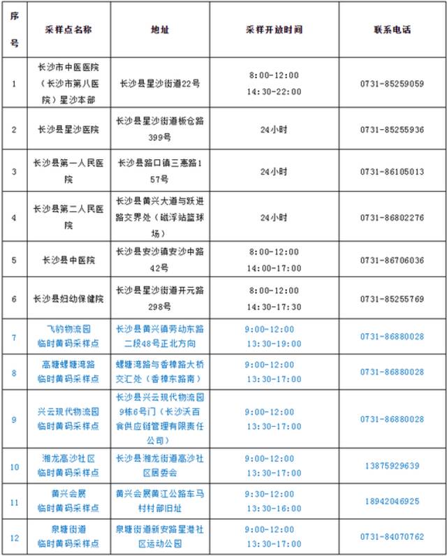 事关防疫，长沙疾控最新回应！