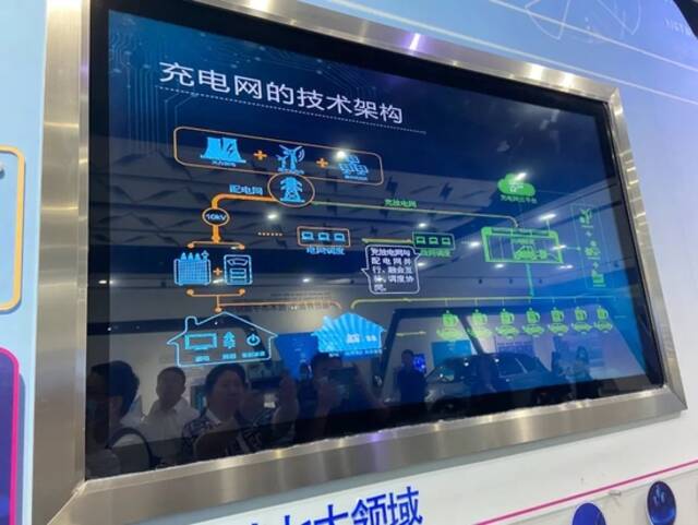 特来电展厅内展示的充电网技术架构