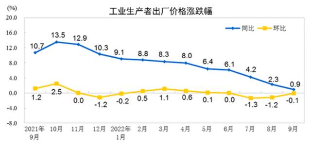 暴涨来了！医药股全线大爆发，狂掀涨停潮！4400只股飘红，外资突然加仓90亿！