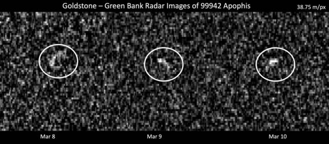 天文学家已经在太阳系中发现30039颗近地小行星