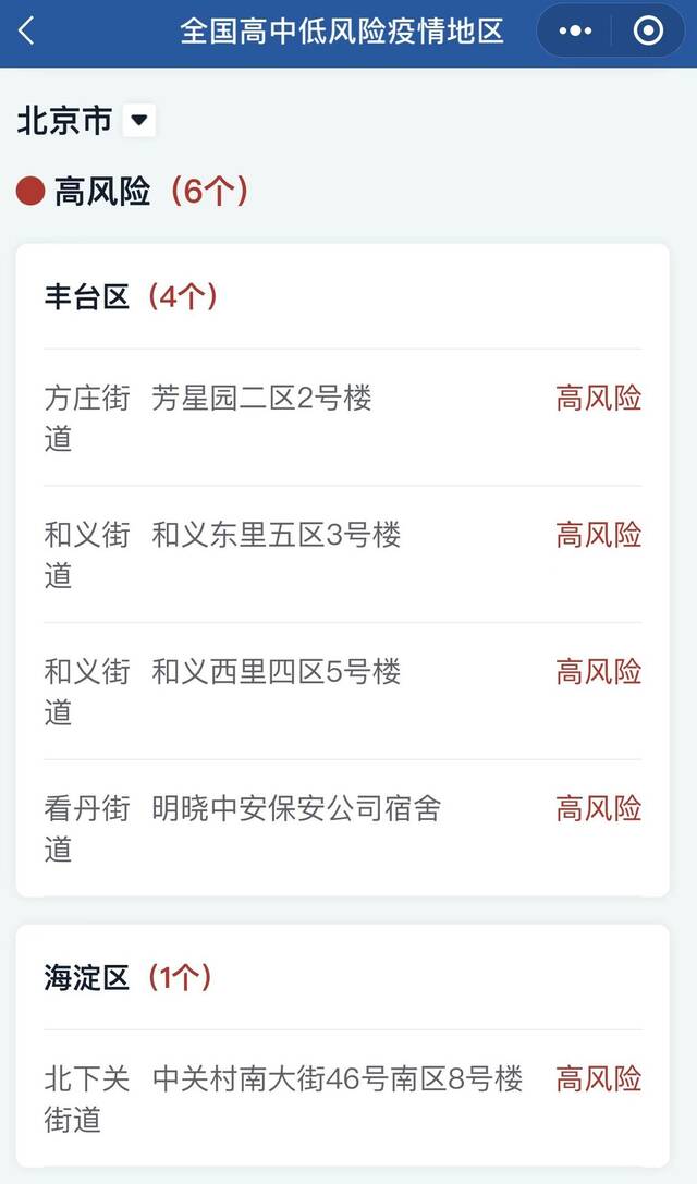 北京朝阳风险区调整，目前北京共有高中风险区6+7