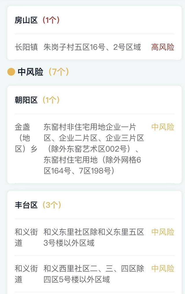 北京朝阳风险区调整，目前北京共有高中风险区6+7