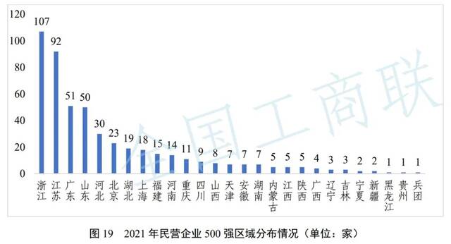 两大经济强省“细胞级”竞争，谁能更胜一筹？