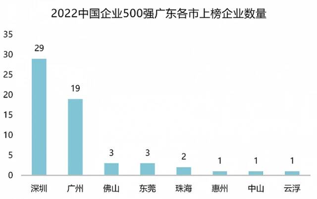 图片来源：界面新闻