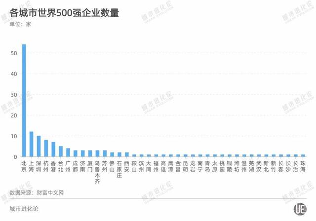 两大经济强省“细胞级”竞争，谁能更胜一筹？