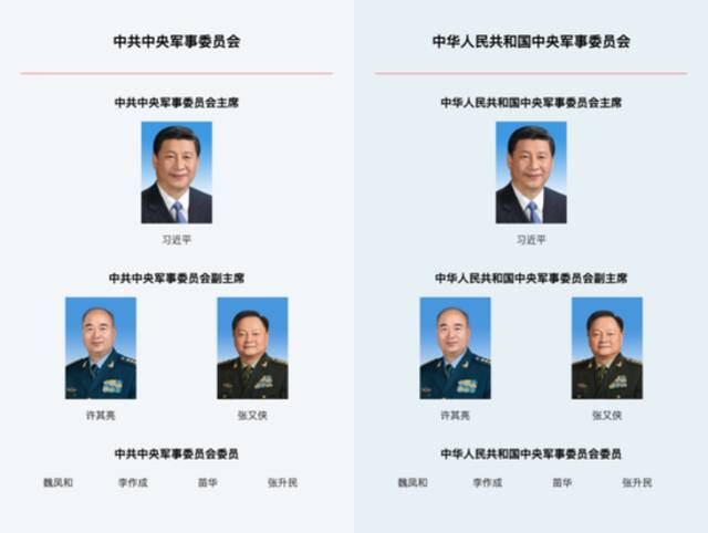 许其亮、张又侠任团长、副团长！解放军和武警部队代表团成立，出现一个变化