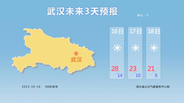 冷空气今晚抵达湖北 明后天降温明显