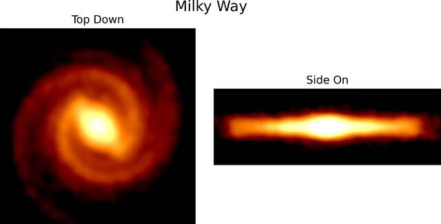 银河系存在古老恒星墓地