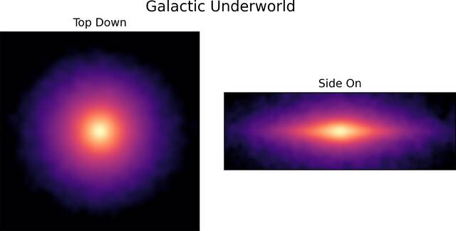 银河系存在古老恒星墓地