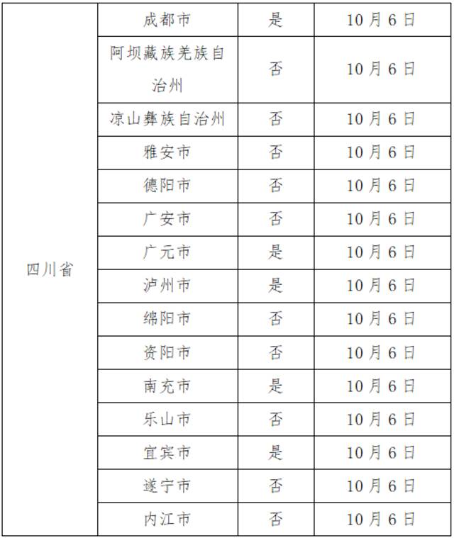 10月17日广州市新冠肺炎疫情情况！广州市疫情防控政策