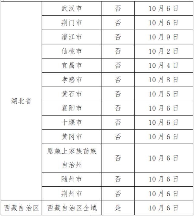 10月17日广州市新冠肺炎疫情情况！广州市疫情防控政策