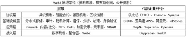 周星驰罕见招人！“在漆黑中找寻鲜明出众的Web3人才”，看看你符合要求吗？