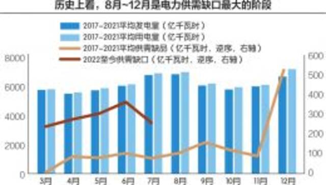 揭秘虚拟电厂：电动汽车不光会用电，也能卖电赚钱！