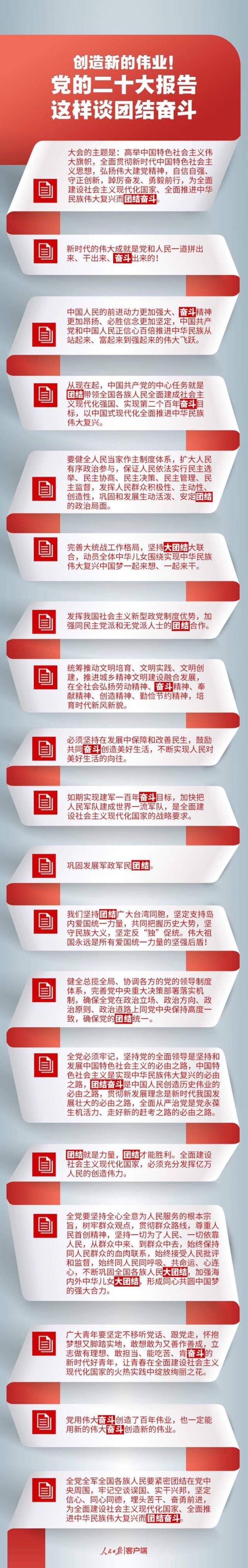 创造新的伟业！党的二十大报告这样谈团结奋斗