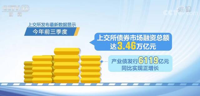 今年前三季度上交所债市融资达3.46万亿元