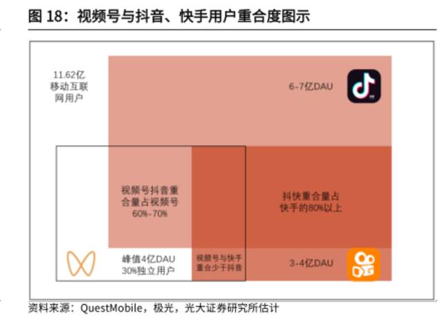 电商转舵 开始“过分关怀”商家