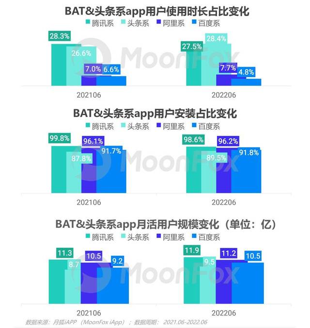 电商转舵 开始“过分关怀”商家