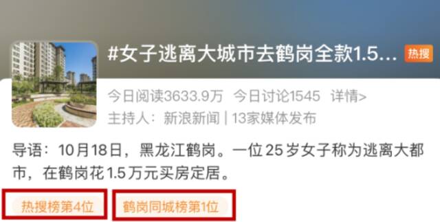 “95后”女生离开大城市，到鹤岗花1.5万买房，1000元雇保姆，当事人:生活质量极大提升